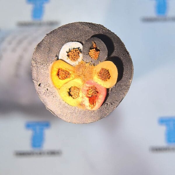 H07 Series Rubber Round Cables – H07RN‑F, H07BN4‑F, H07RN8‑F & Special Versions