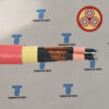 ntscgewoeu-mt-polyester-anti-torsion-braid Polyester anti-torsion braid of (N)TSCGEWÖU MT between inner and outer sheath