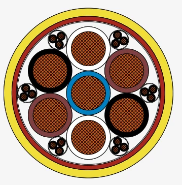 Aircraft ground power cable cross-section showing large flexible copper conductor