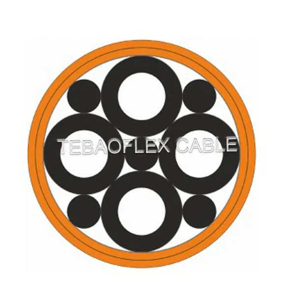 Hydraulic Umbilical Cable Cross-Section Hydraulic umbilical cable cross-section showing hydraulic hose and cable core arrangement