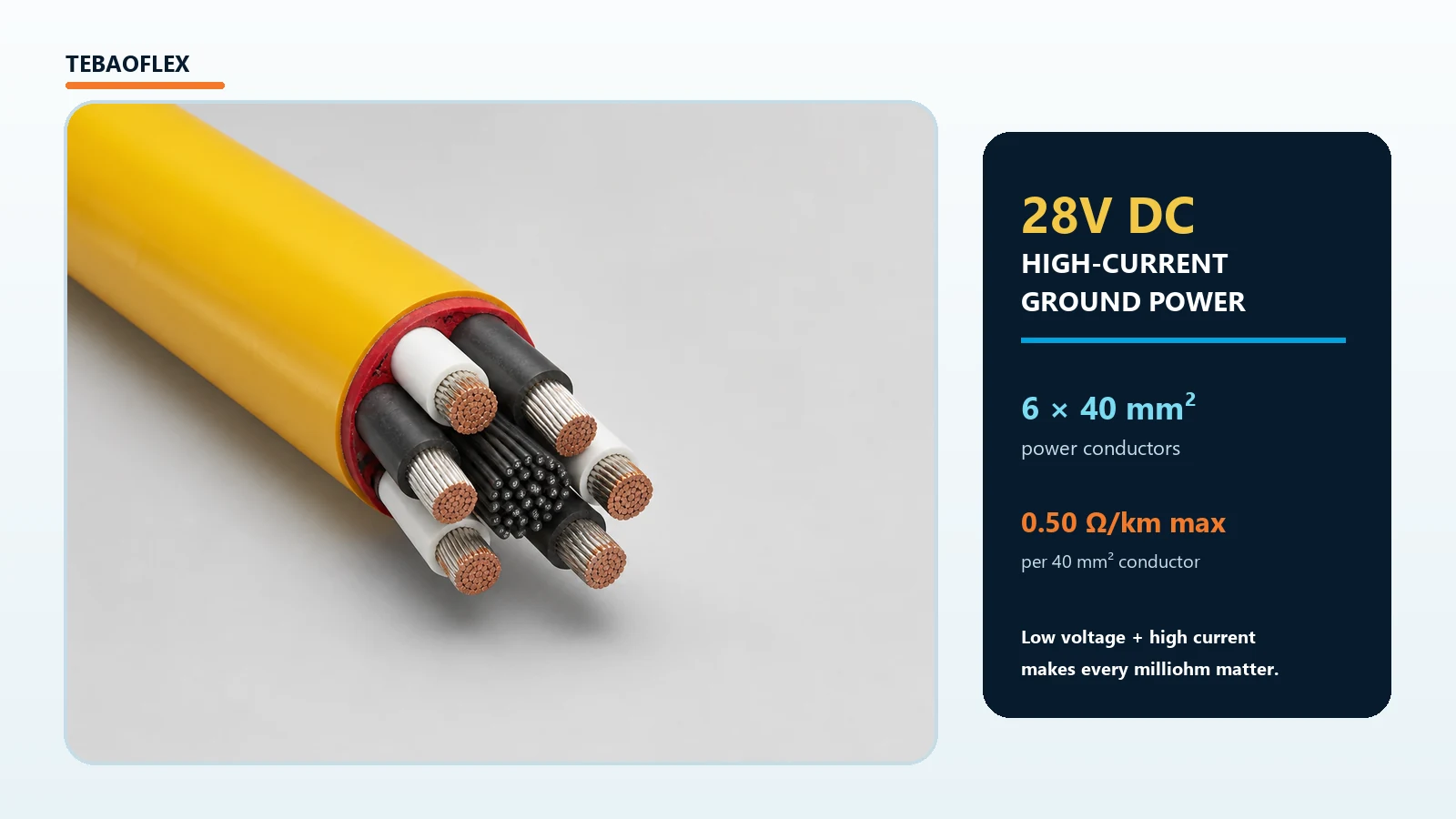 TEBAOFLEX 28V DC high-current ground power cable with flexible copper conductors