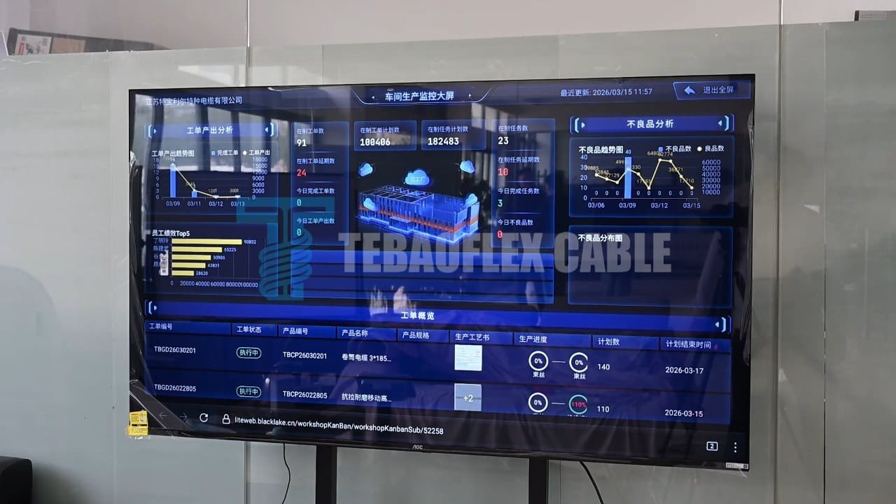 TEBAOFLEX digital factory production monitoring screen tracking extrusion and vulcanization parameters