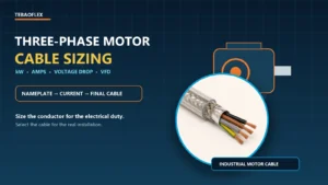 Three-phase motor cable sizing for industrial motors and machinery