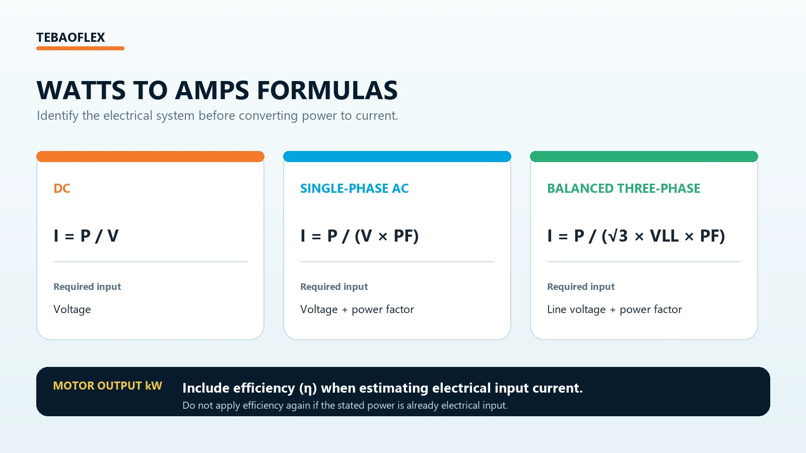 Watts to amps formulas for DC single-phase and three-phase systems