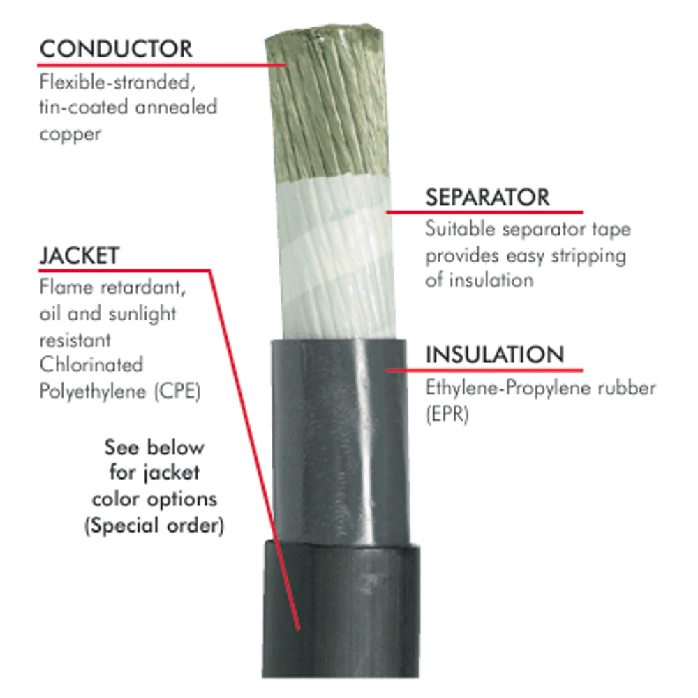 DLO 2kV EPR XL-CPE Cable Construction DLO 2 kV cable construction with stranded tinned-copper conductor, separator, EPR insulation and XL-CPE jacket
