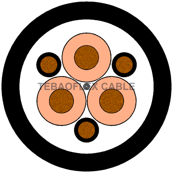 F-(N)TSCGEWOEU Medium-Voltage Semi-Flexible Cable Cross-Section | TEBAOFLEX CABLE Cross-section diagram of F-(N)TSCGEWOEU Medium-Voltage Semi-Flexible Cable with centered TEBAOFLEX CABLE watermark