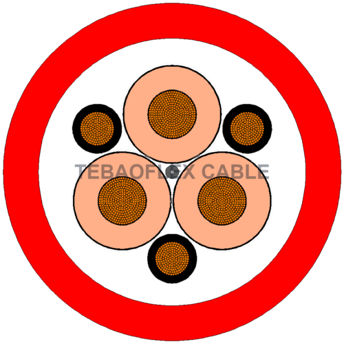 F-(N)TSCGEWÖU Medium-Voltage Fixed-Installation Cable Cross-Section | TEBAOFLEX CABLE Cross-section diagram of F-(N)TSCGEWÖU Medium-Voltage Fixed-Installation Cable with centered TEBAOFLEX CABLE watermark