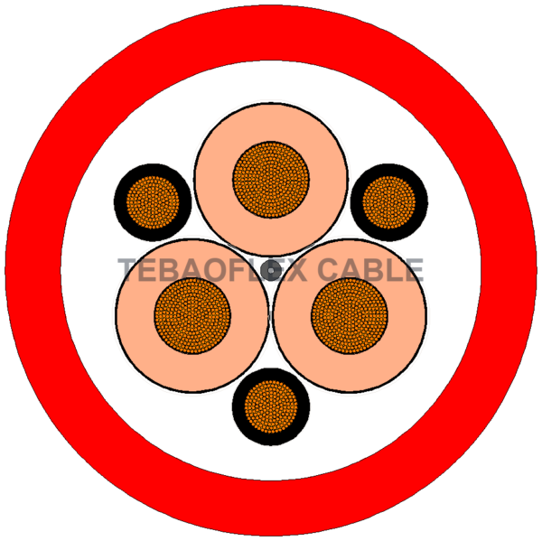 F-(N)TSCGEWÖU Medium-Voltage Fixed-Installation Cable Cross-Section | TEBAOFLEX CABLE Cross-section diagram of F-(N)TSCGEWÖU Medium-Voltage Fixed-Installation Cable with centered TEBAOFLEX CABLE watermark