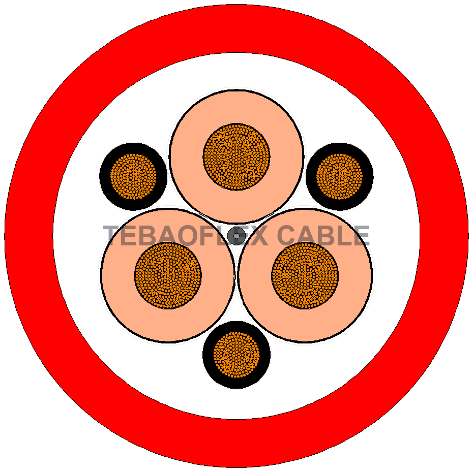 Cross-section diagram of F-(N)TSCGEWÖU Medium-Voltage Fixed-Installation Cable with centered TEBAOFLEX CABLE watermark