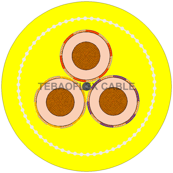 (N)TSCGECEWÖU-ATB Anti-Torsion Reeling Cable Cross-Section | TEBAOFLEX CABLE Cross-section diagram of (N)TSCGECEWÖU-ATB Anti-Torsion Reeling Cable with centered TEBAOFLEX CABLE watermark
