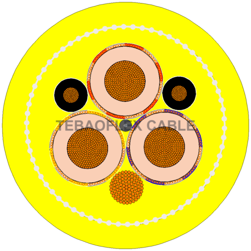 (N)TSCGECEWÖU-GCC Ground-Check Reeling Cable Cross-Section | TEBAOFLEX CABLE Cross-section diagram of (N)TSCGECEWÖU-GCC Ground-Check Reeling Cable with centered TEBAOFLEX CABLE watermark