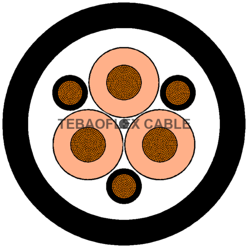 (N)TSCGEWÖU 3.6/6–6/10 kV Submersible Cable Cross-Section Cross-section of black (N)TSCGEWÖU submersible cable showing three phase and three earth conductors with a central TEBAOFLEX CABLE watermark