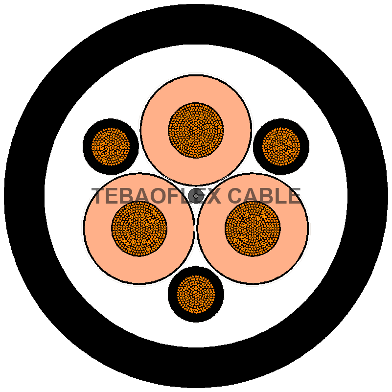 Illustrative medium-voltage cable cross-section with three phase conductors and three separate earth conductors