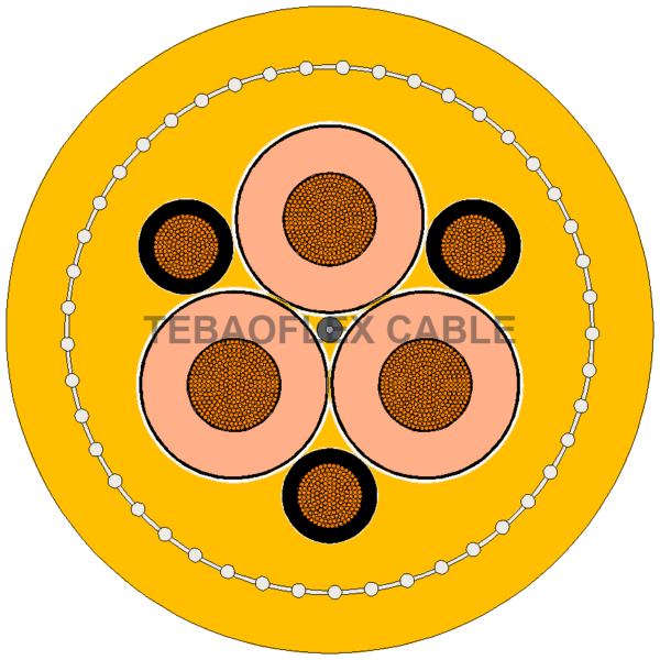 (N)TSCGEWÖU-ZH Halogen-Free Reeling Cable Cross-Section | TEBAOFLEX CABLE Watermarked cross-section diagram of yellow (N)TSCGEWÖU-ZH cable with three phase cores and three earth conductors