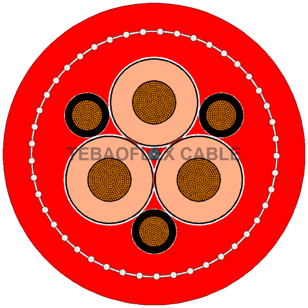 (N)TSKCGEWÖU Medium-Voltage Trailing Cable Cross-Section | TEBAOFLEX CABLE Cross-section diagram of (N)TSKCGEWÖU Medium-Voltage Trailing Cable with centered TEBAOFLEX CABLE watermark