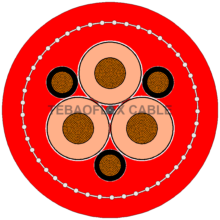 Cross-section diagram of (N)TSKCGEWÖU Medium-Voltage Trailing Cable with centered TEBAOFLEX CABLE watermark