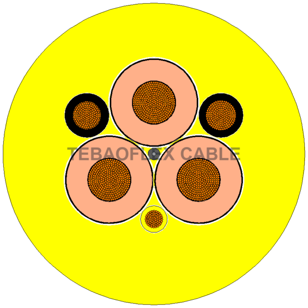 RIT-(N)TMCGETMPU Portable Trailing Cable Cross-Section | TEBAOFLEX CABLE Cross-section diagram of RIT-(N)TMCGETMPU Portable Trailing Cable with centered TEBAOFLEX CABLE watermark