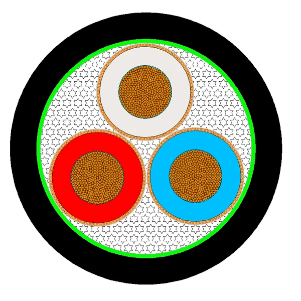 Cross-section diagram of TEBAOFLEX AS/NZS 1972 Mine Feeder Type 1 screened machine cable