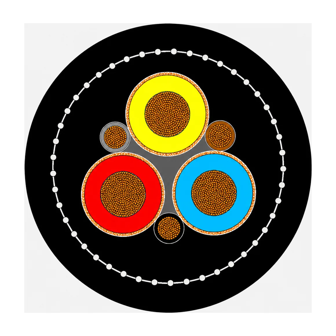 Cross-section diagram of SANS 1520-2 Type 63 Medium Voltage Trailing Cable 1.9/3.3kV
