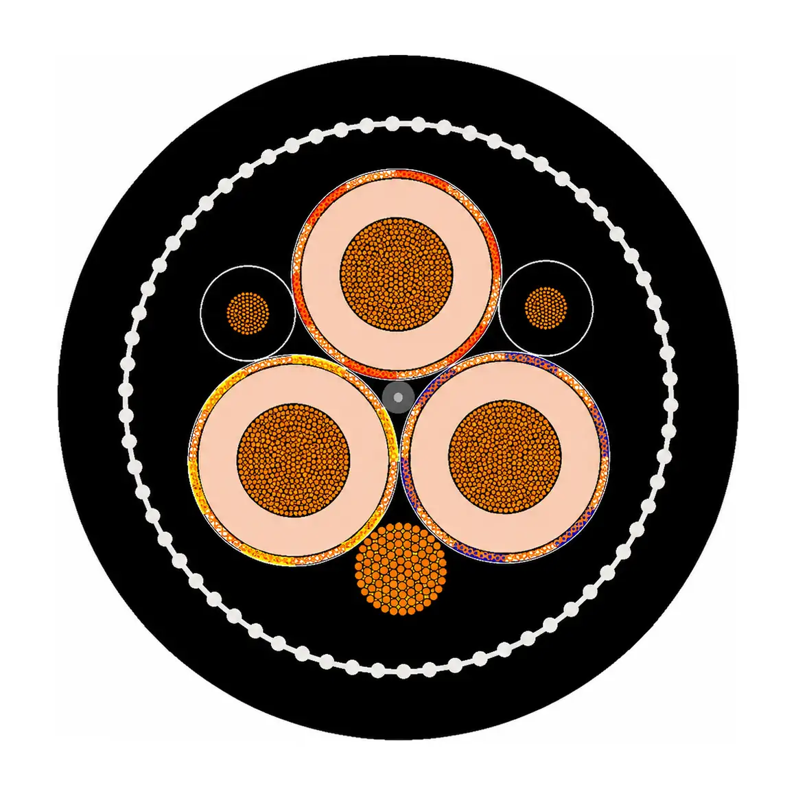 Cross-section diagram of SANS 1520-2 Type 633 & Type 633-ECC MV Screened Reeling Cable 19/33kV