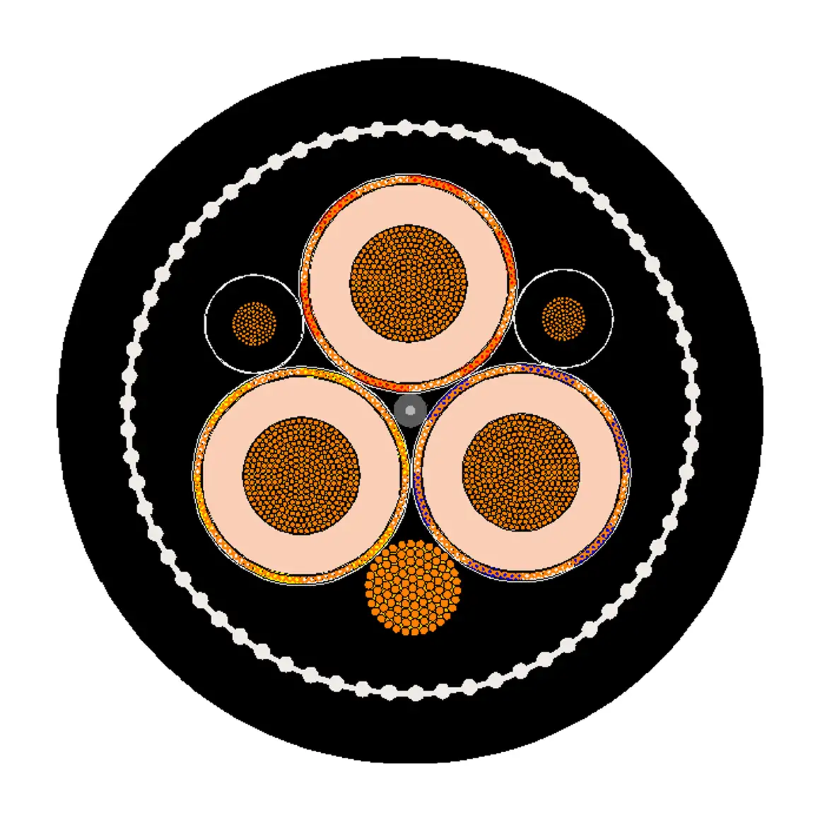 Cross-section diagram of SANS 1520-2 Type 66 & Type 66-ECC Mining Cable 3.8/6.6kV