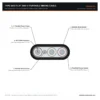 Type SHD Flat 2000V parallel 3-conductor plus ground mining cable cross-section diagram per ICEA S-75-381