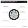 P09 TYPE-SHD-PCG-2KV-5KV Engineering Cross-Section Type SHD-PCG 2000V and 5000V composite power control and ground mining cable cross-section diagram per ICEA S-75-381