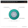UL 3132 150C 300V single-layer silicone rubber wire engineering cross-section diagram showing tinned copper strands and 0.40 mm wall