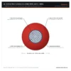 UL 3135 200C 600V ultra-flexible silicone rubber wire engineering cross-section diagram showing fine-stranded tinned copper and 0.78 mm wall