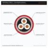 YKGYFTZNYN-366KV Engineering Cross-Section Diagram YKGYFtZnyn 3.6/6 kV medium-voltage mining cable cross-section diagram showing 3 numbered compacted copper cores, copper tape common screen, galvanized steel tape armour FtZn and red OI above 29 PVC outer sheath